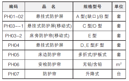 移動式床邊防護(hù)簾