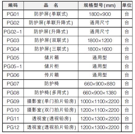 傳片箱