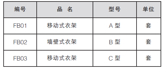 移動(dòng)式鉛衣架