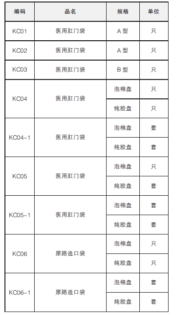 醫(yī)用肛門袋