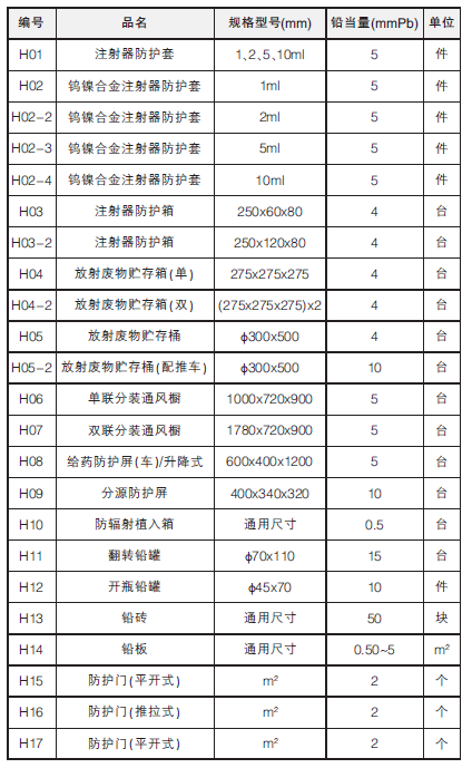 鉛板防護材料