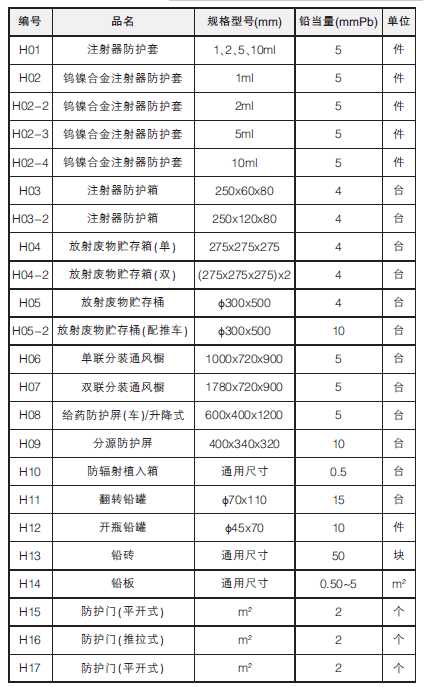 單聯(lián)分裝通風(fēng)廚